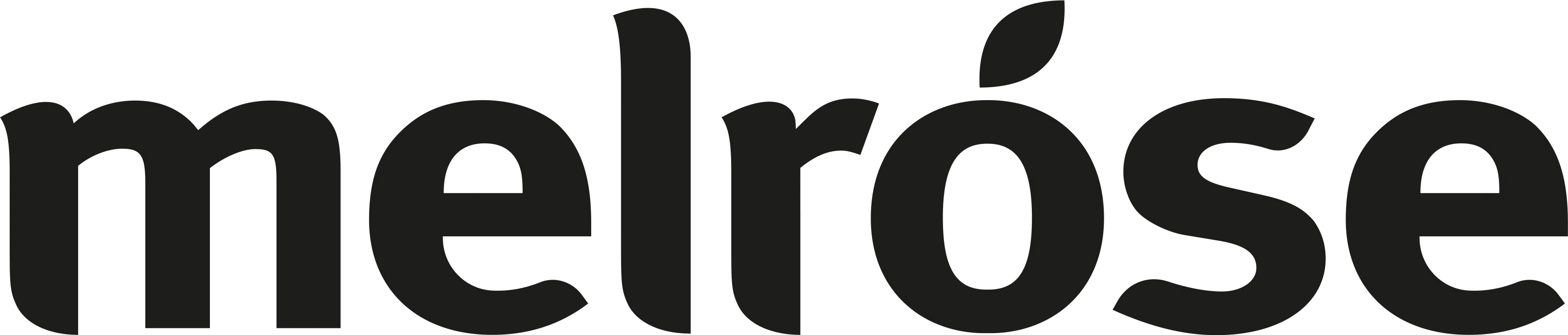 Melrose Health